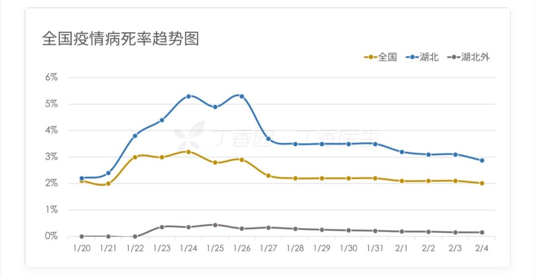 连云港外来人口隔离_连云港人口普查(2)