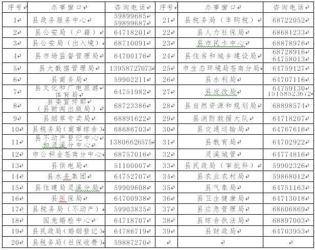 苍南县人口普查明细_人口普查