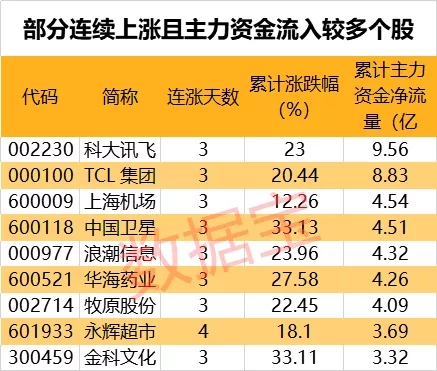 极度罕见！新闻联播两提股市，上次提及见底暴