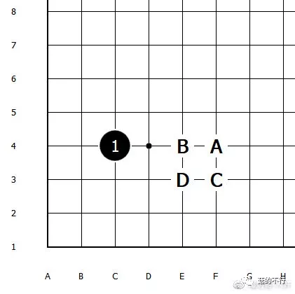 围棋定式:从入门到入土——4