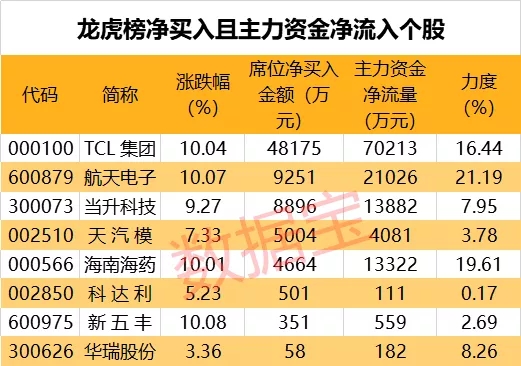 极度罕见！新闻联播两提股市，上次提及见底暴