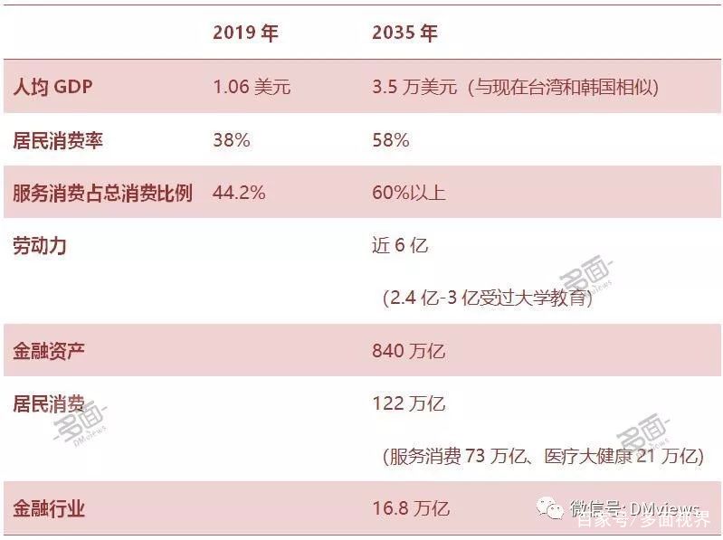 地方企业的营收与gdp的联系_中国500强企业营收相当于GDP 86 ,金融业利润占50