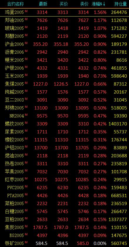 全国暂停口罩等6类防疫物资通过市场采购贸易出口