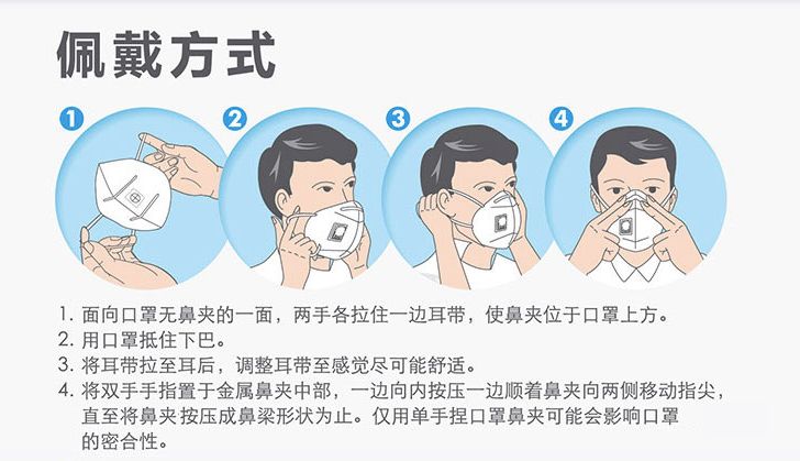 如果是佩戴医用外科口罩,注意口罩正反,鼻梁片按压贴紧鼻梁.