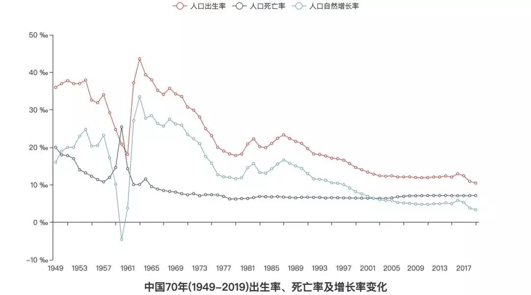 2020中国人口破14亿_中国14亿人口图片(2)