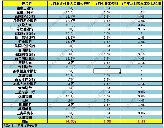 人口数量最值_古代人口数量统计图片(2)