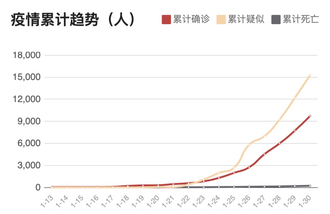 真人口图片_中国人口流动图!|广东|山东|江西|福建|湖北|西南地区_网易订阅