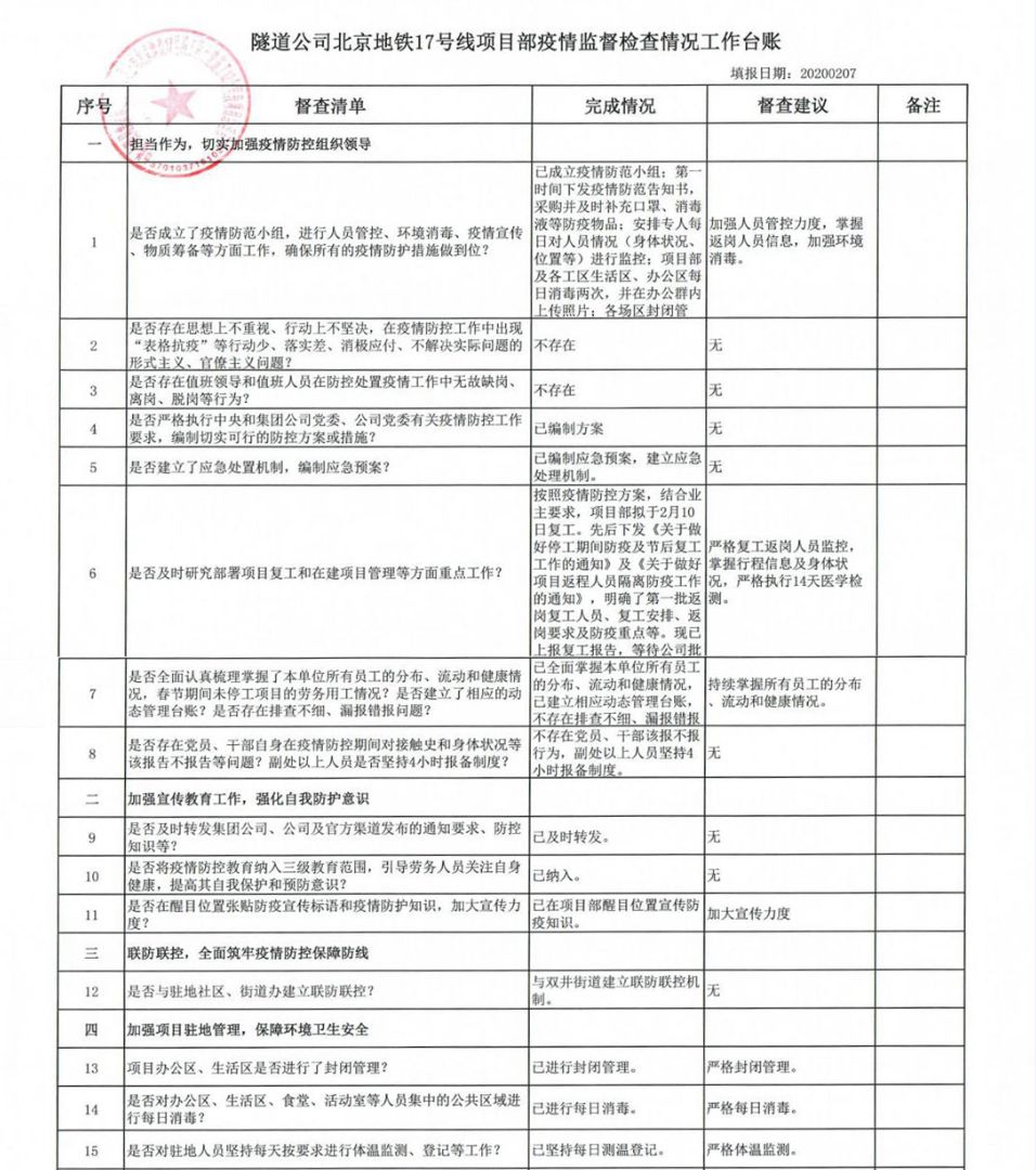 监督检查的内容是什么 070dd860f5bc483ba856a7c8a420f9ea.jpeg