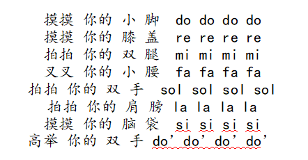 奥尔夫身体音阶歌简谱_小手哪里去了儿歌简谱