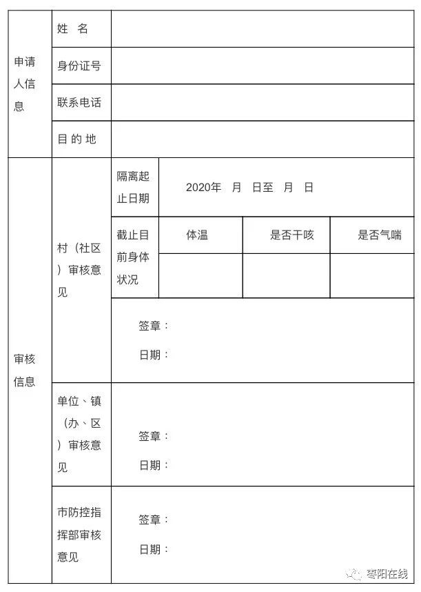 最齐全!疫情期间,关于返枣和离枣服务管理实施