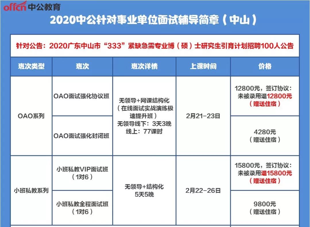 中山事业单位招聘_年薪八万起 中山事业单位招聘53人 大专可报(4)