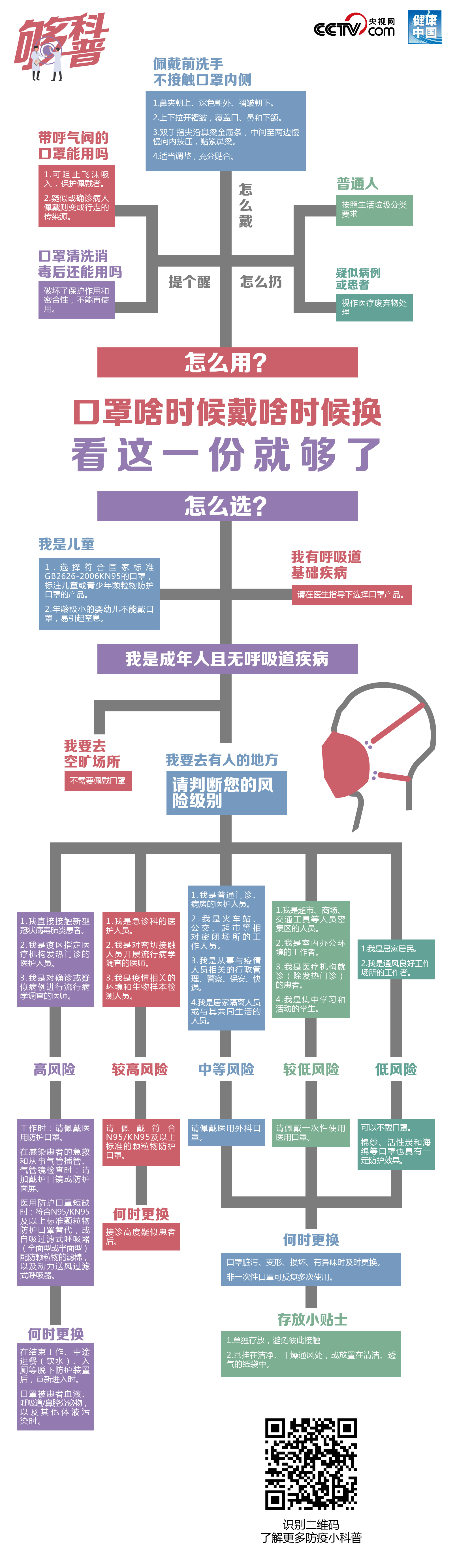 【抗疫一线报告】教育部：未经学校批准学生一律不准返校