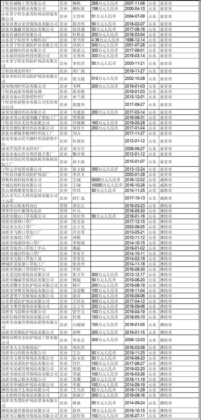 强征私人口罩_戴口罩的卡通图片