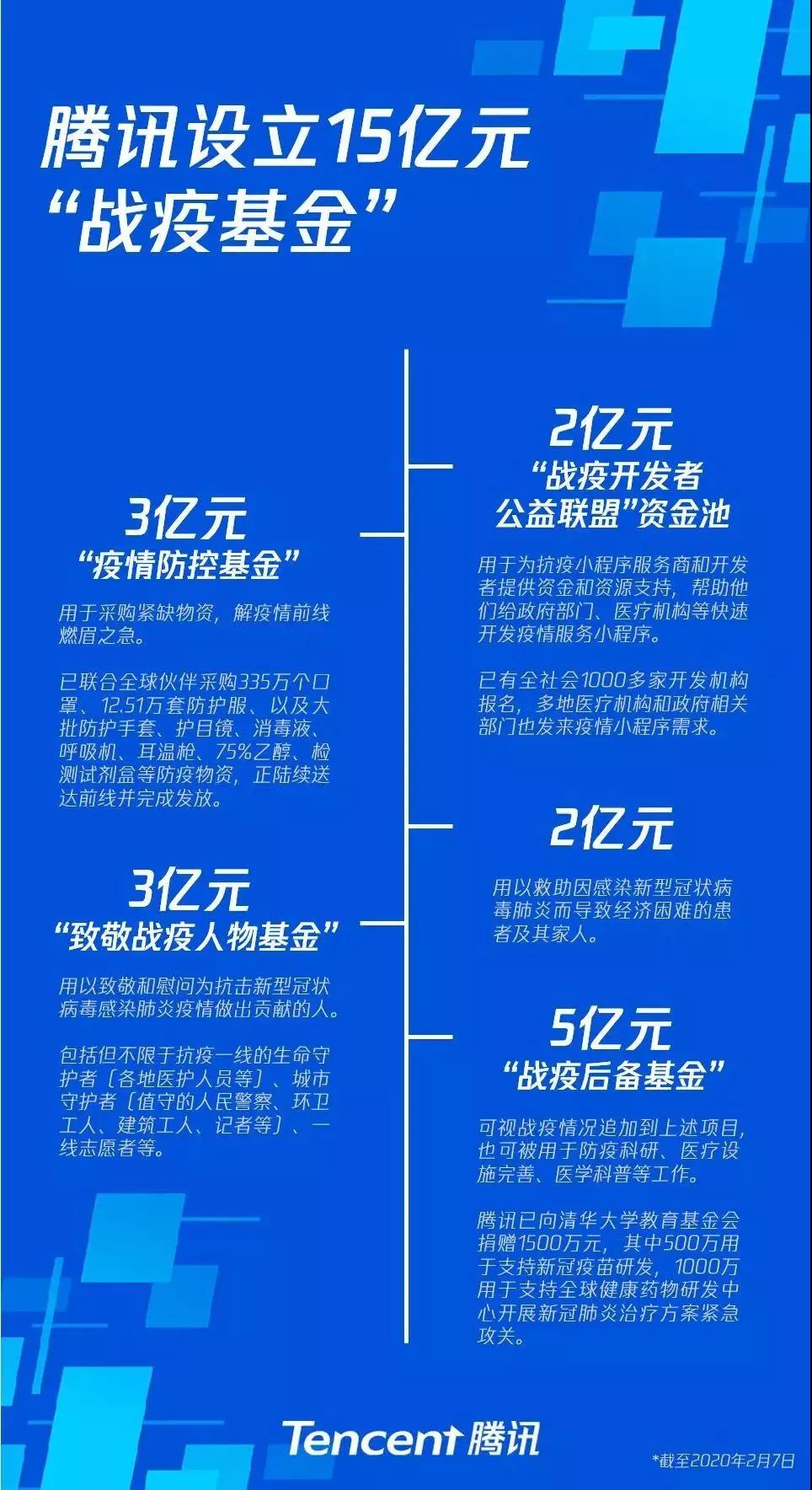 华为武汉招聘_芯片职位平均薪资10420元,到2020年,仍存30万人才缺口(5)