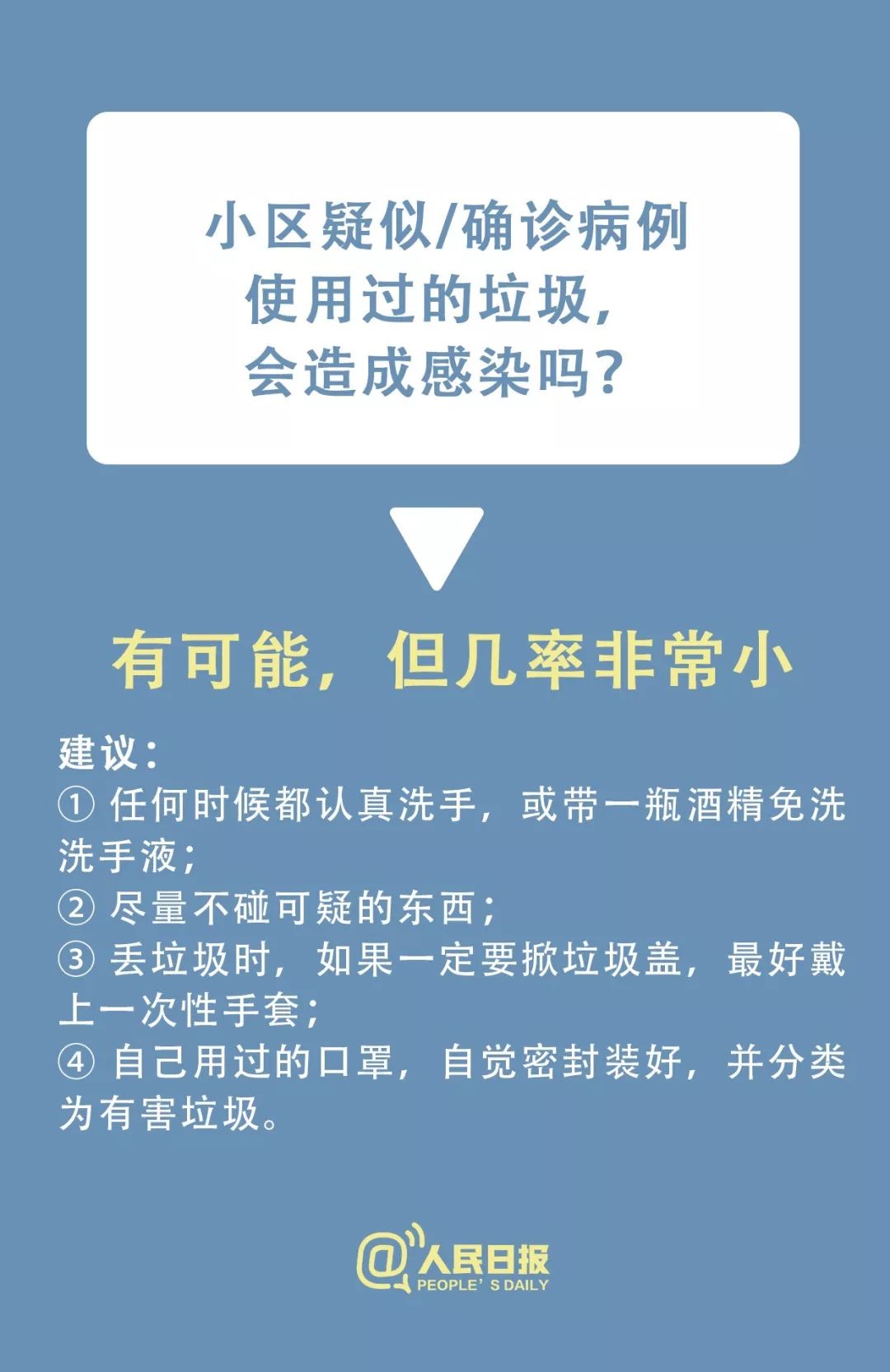 冠状病毒简谱_新型冠状病毒图片(2)