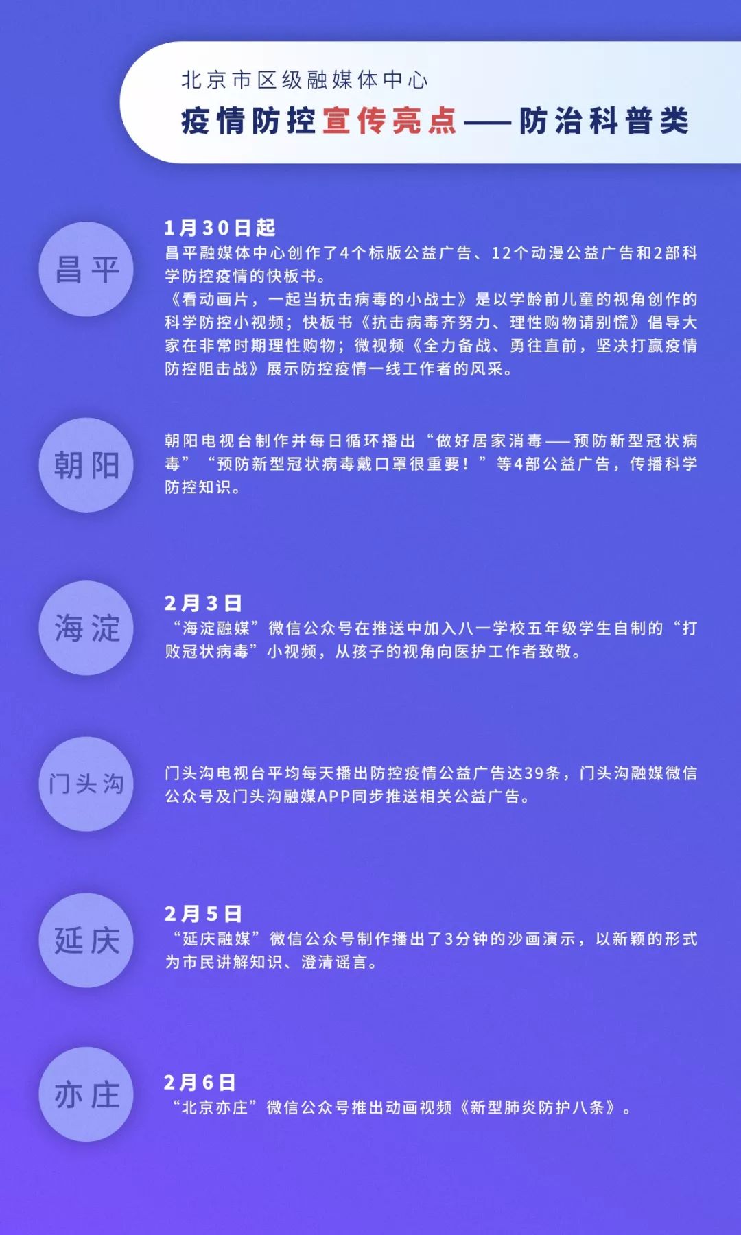 丰台区人口健康平台_人口普查(3)