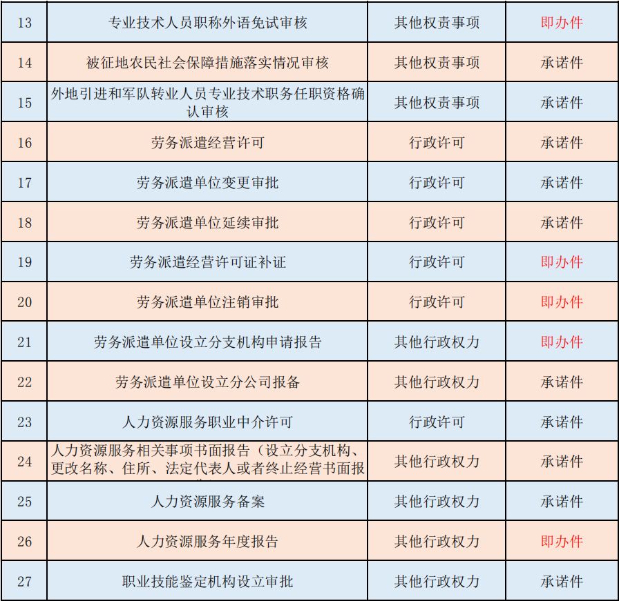 龙岩市人口有多少_龙岩全市多少人口 武平有多少人口 这些数据公布了(2)