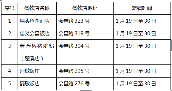 肺炎病例人口_新冠肺炎病例实时地图