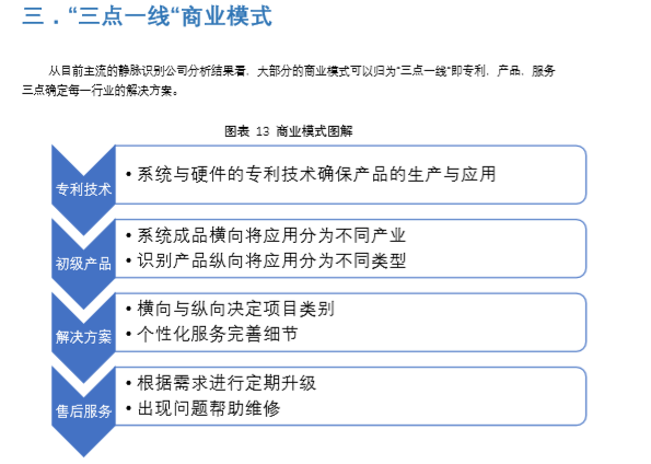 经济动物 总量_2020世界经济总量图片(3)