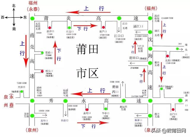 盖尾人口_人口普查(2)