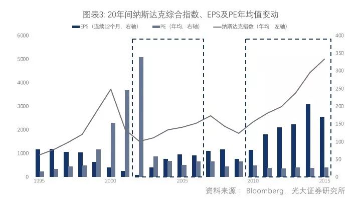 河北省gdp如何才能弯道超车_弯道超车图片