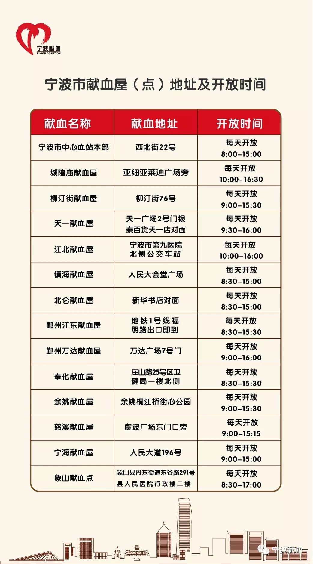 无偿捐赠算gdp吗_实时