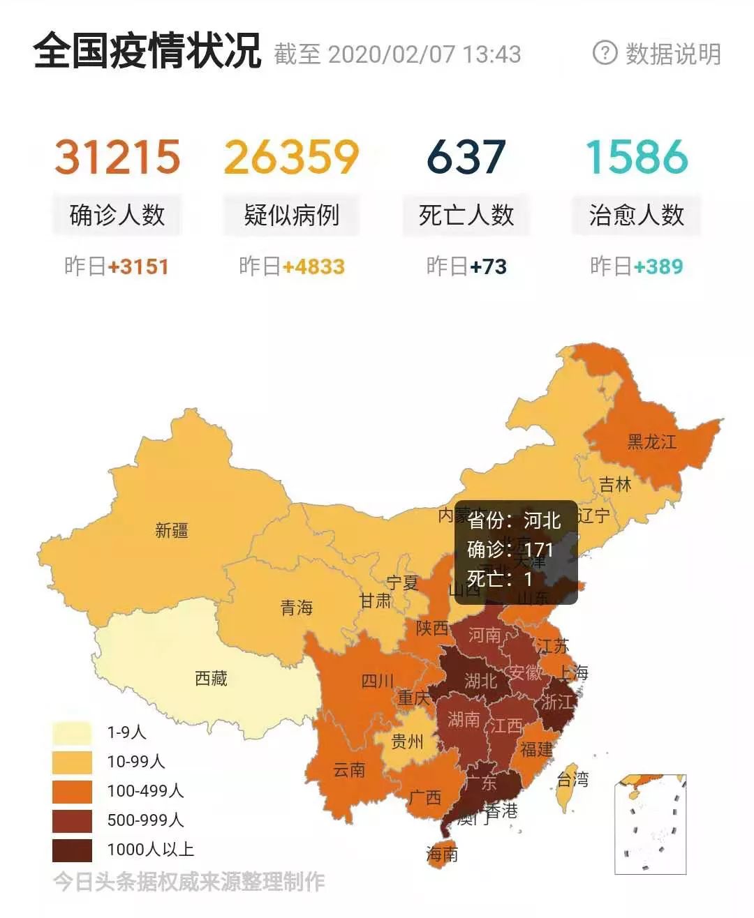 【景县有几例,河北现在哪里有疫情】