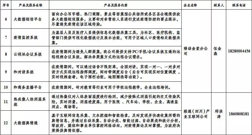金堂县gdp2021_金堂县竹篙中学校