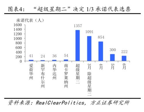 爱达华州人口_中国单身人口达2.4亿(3)