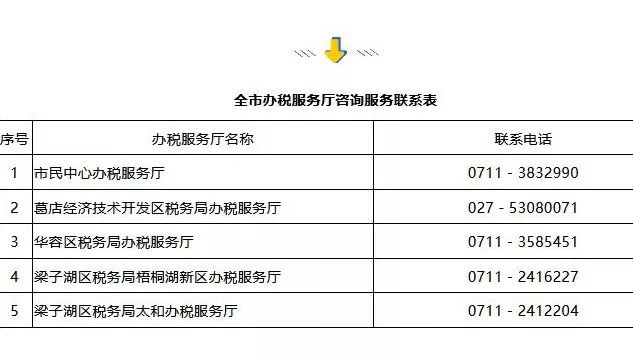 社区人口普查疫情防控重要性_疫情防控人口聚集图片(3)