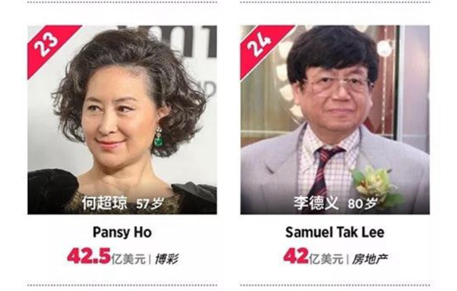 香港富豪排行榜出炉!蝉联12年首富李嘉诚让位