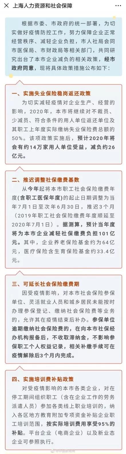 明确！提前复工双倍工资！房租减半！更重磅的是……