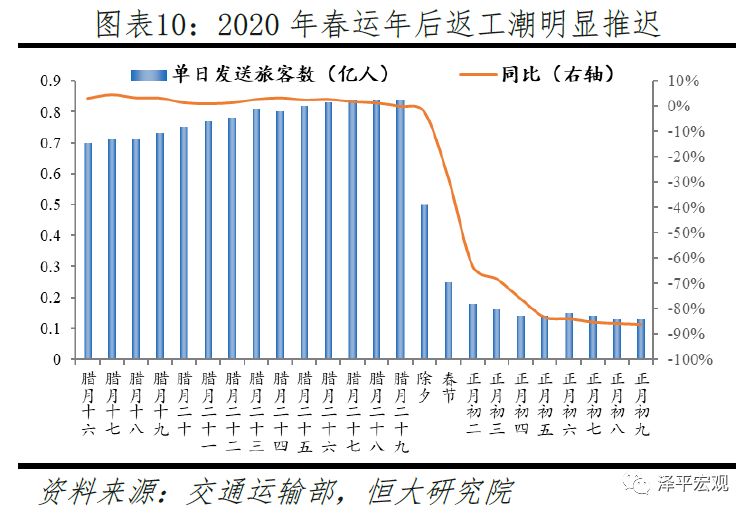 人口迁移高三_人口迁移思维导图(2)