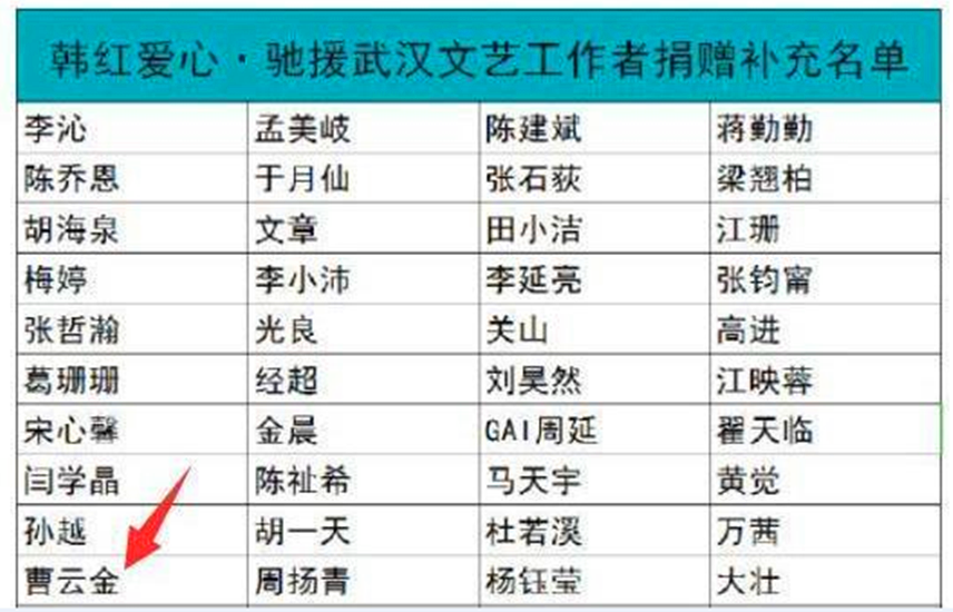 中国20岁以下的有多少人口_中国女人有多少人口