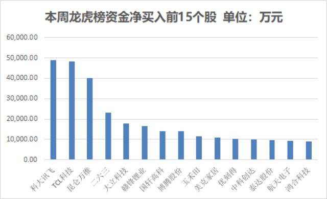 南康唯一有人口净流入_南康白起本人照片(2)