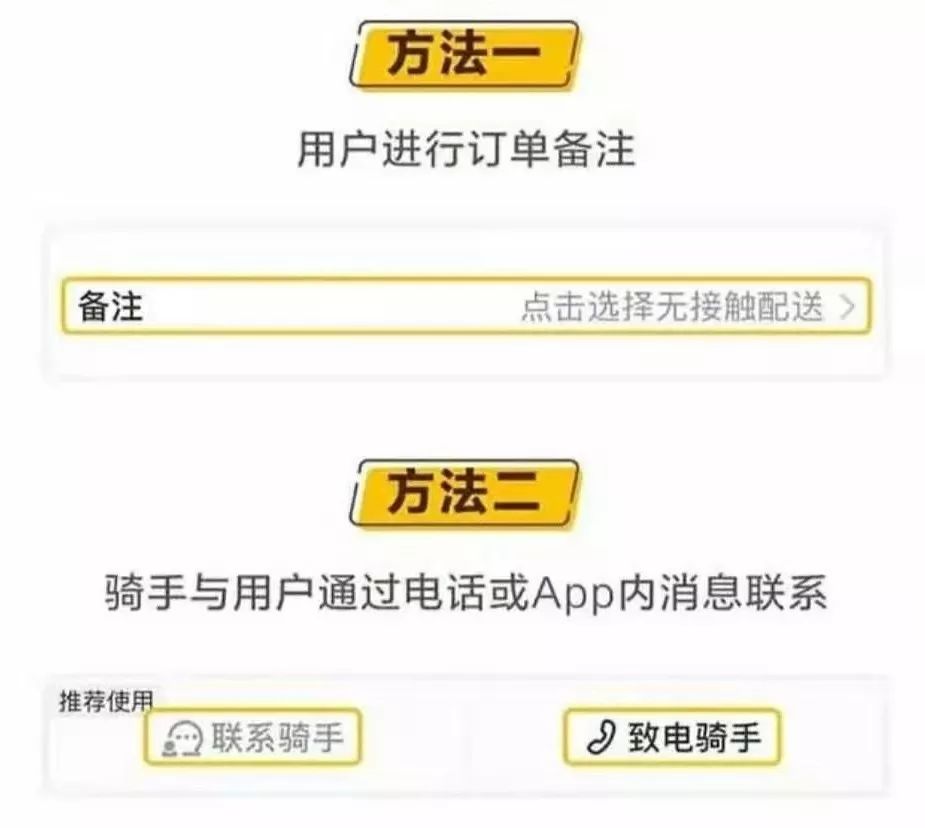 怎么在外卖平台操作 47e73353f57f4446a49747e83aed1526.jpeg