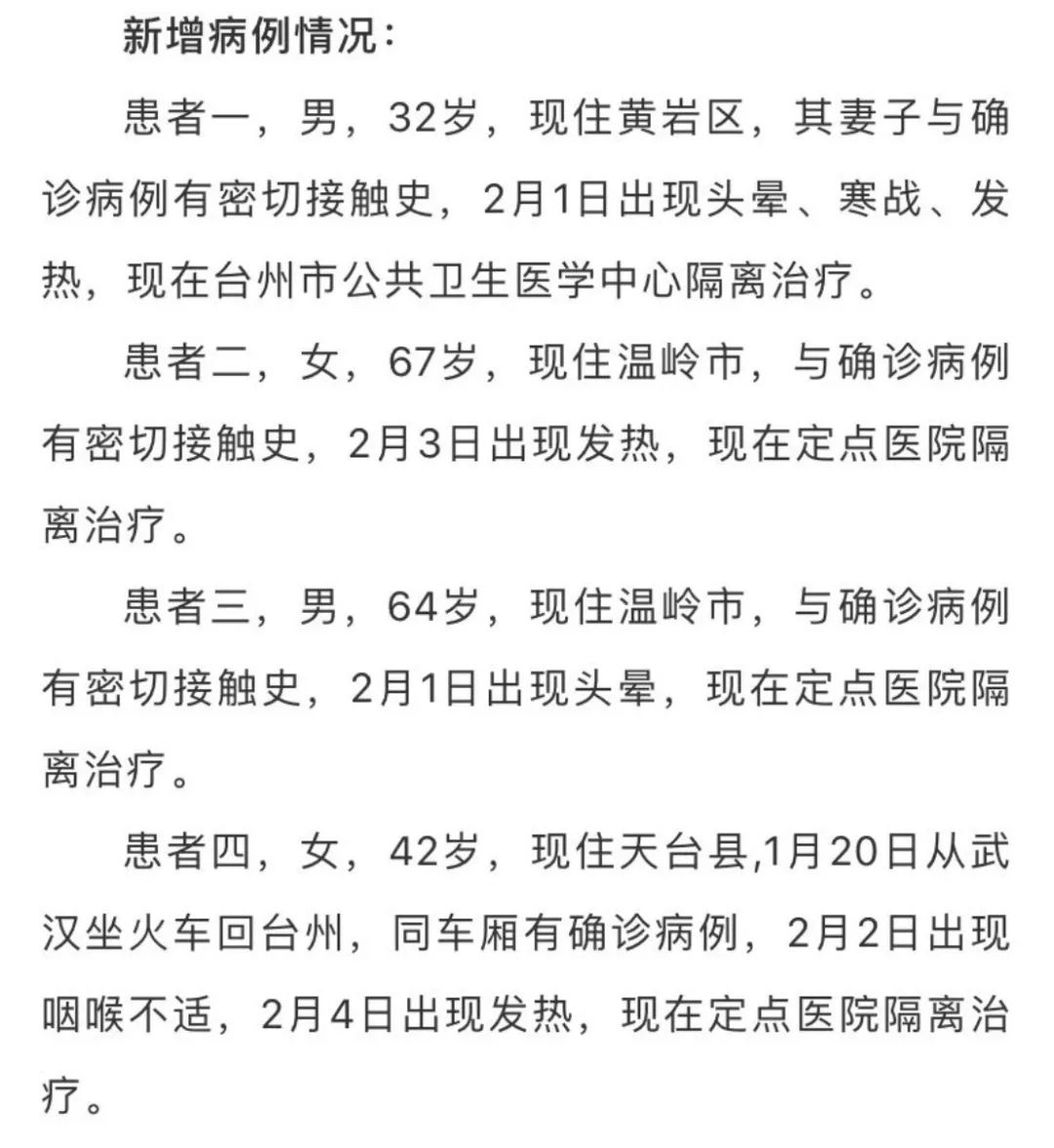 直通台州|全市新冠肺炎总治愈数达25例,治愈率