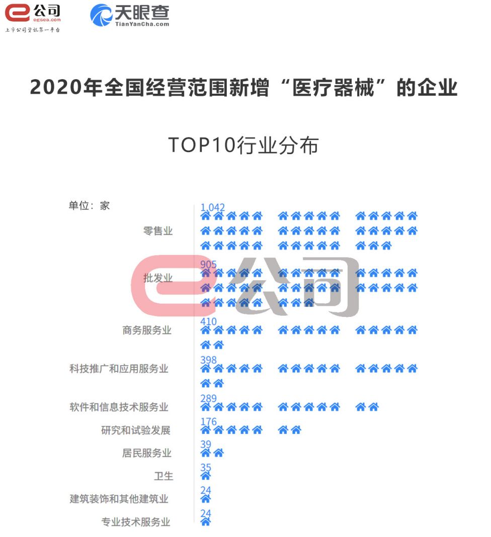 内衣经营范围_广告公司经营范围图片(3)