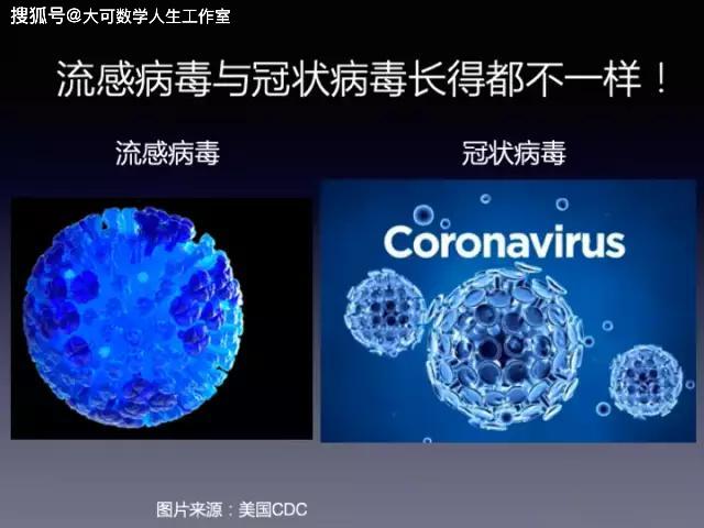 在这次疫情中,我们的敌人是新型冠状病毒,并不是流感病毒.
