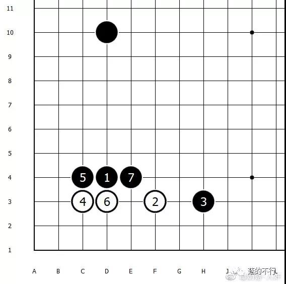 围棋定式:从入门到入土—5