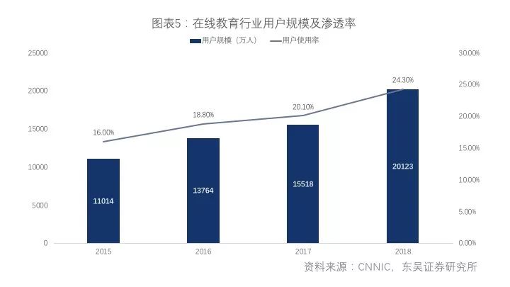 河北省gdp如何才能弯道超车_弯道超车图片