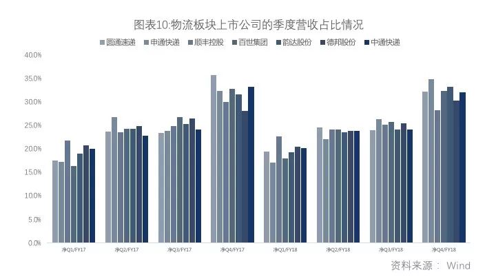 河北省gdp如何才能弯道超车_弯道超车图片