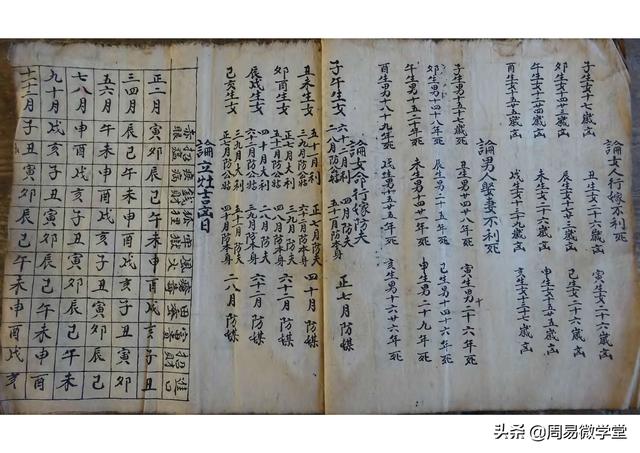 择日择吉日课手抄本,日课神煞速查表,比万年历都好用