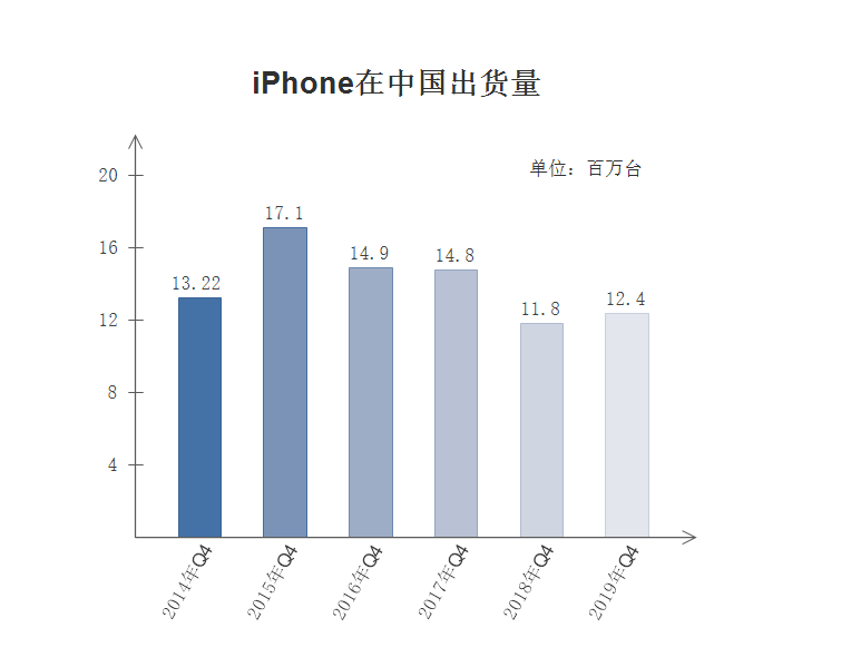 中国人口 果臻_微胖染臻米果色