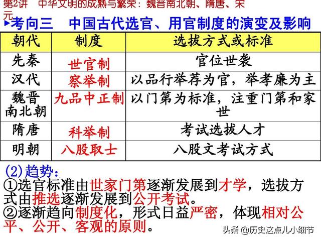 唐朝的人口变化原因_唐朝人口图片(3)