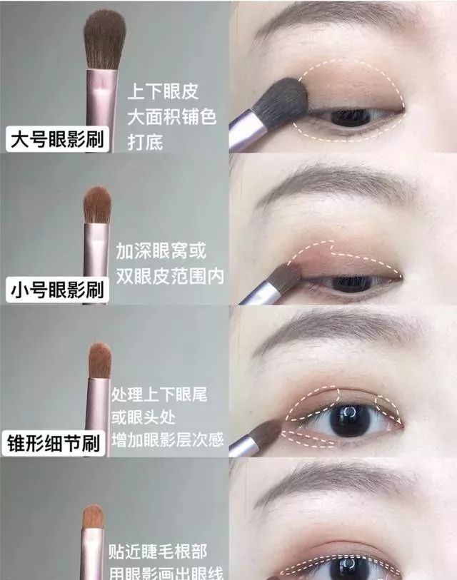 保姆级眼影刷教程来咯!不信你们学不会