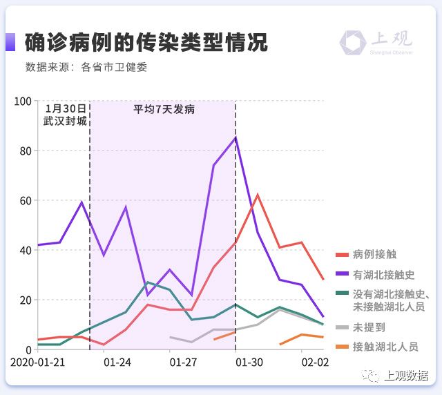 宝山人口_学区房究竟是什么东西 应该如何选择合适的落户区 普通人如何选择