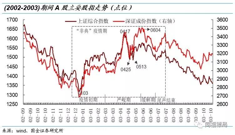 gdp占比什么意思_中美经济对比 差距仍比想象的大得多(3)