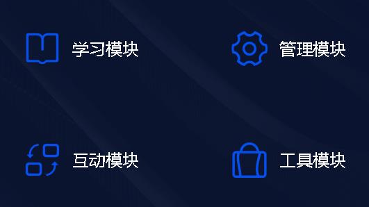 泛亚电竞华为、顺丰、携程都在用的在线学习平台！财务学习不停企业生命不止！(图5)