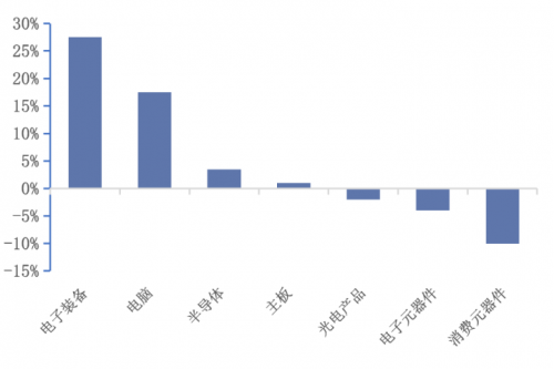 2021中国gdp100万_中国2021gdp增长图(3)